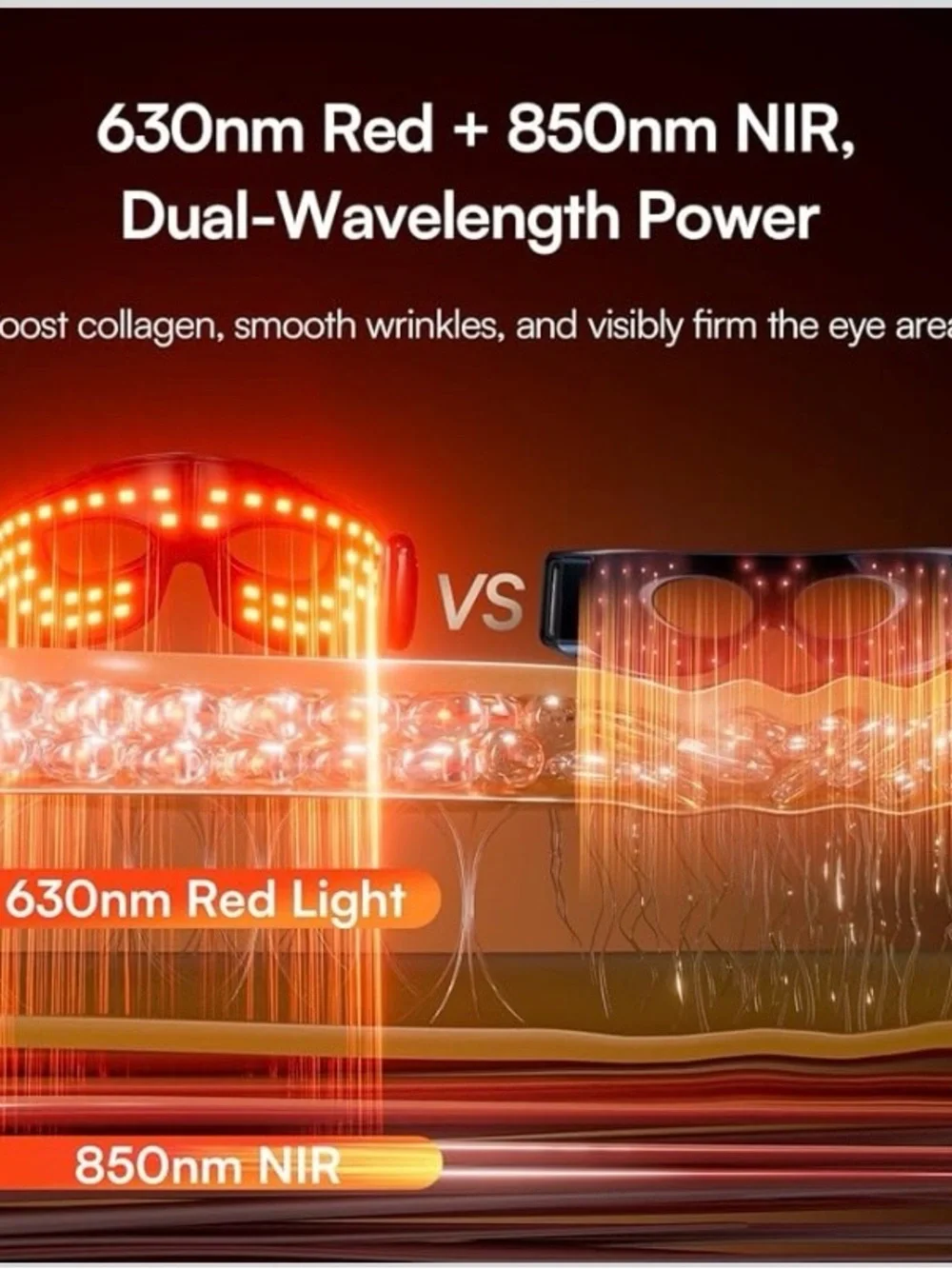 NEW - Red Light Therapy Eye Mask for Under Eye Treatment & Rejuvenation Skincare